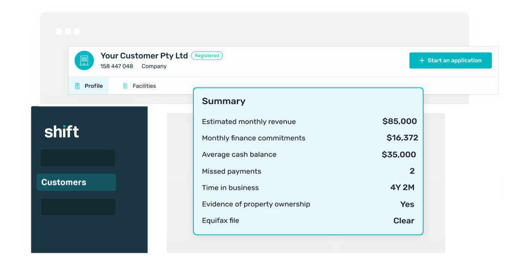 Broker insights